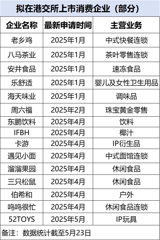 首届全国生态日生态产品推介展示会在三明举办